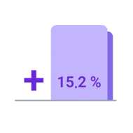 
    
  
  
  

  
    A graphic showing an increase of 15.2 percent