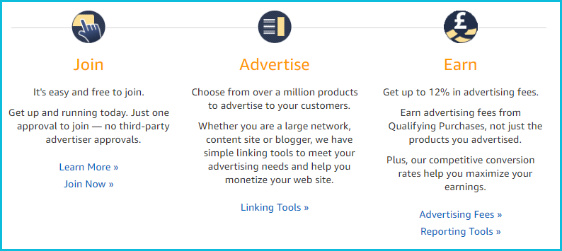 How to Get Started with Affiliate Marketing