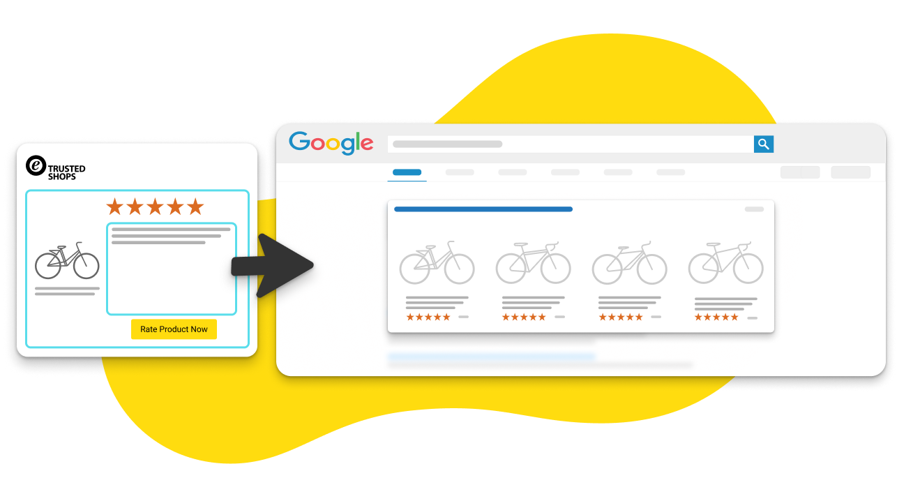 displaying product reviews