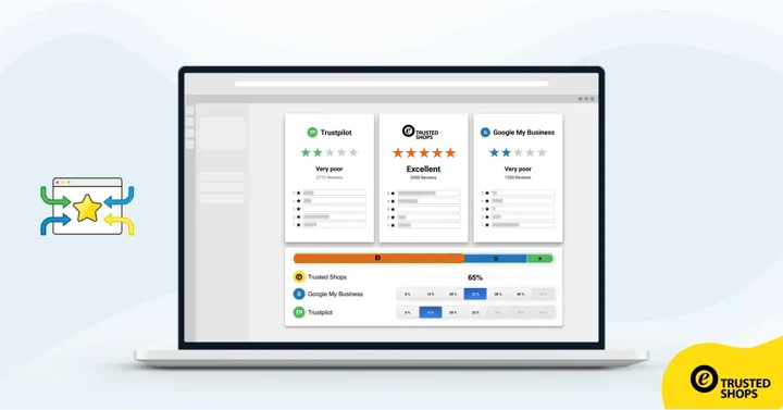Reputation Manager preview