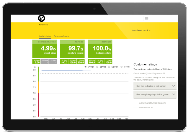 customer_review_com_step5