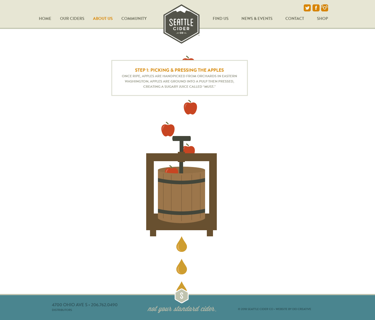 Homepage Seattle Cider Company
